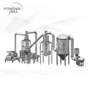 中藥材粉碎研磨機(jī)