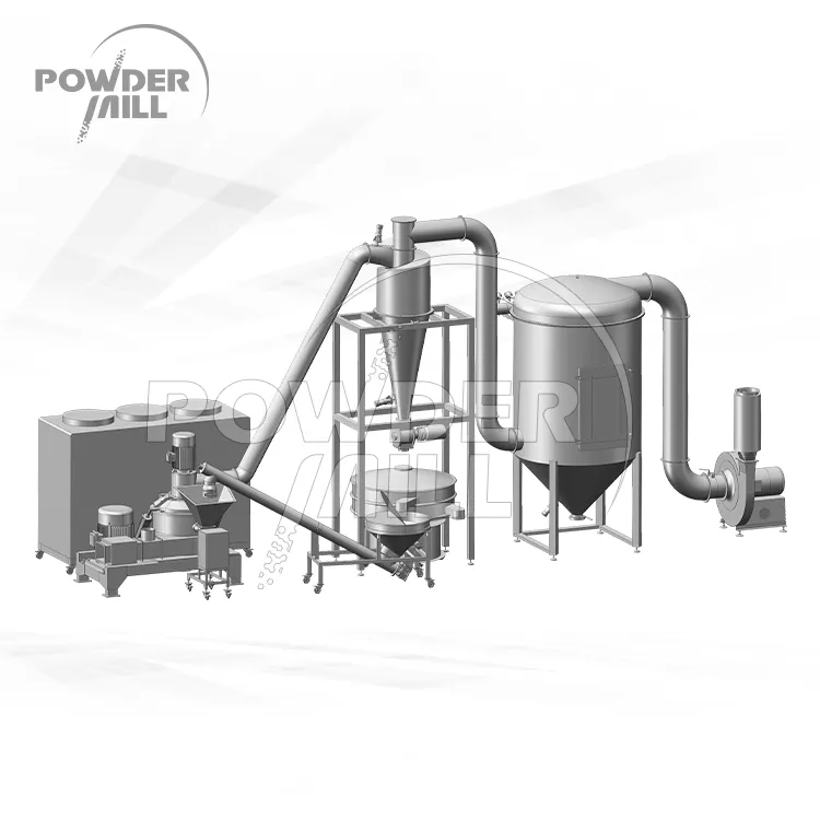 MR系列黃豆專用微粉碎機